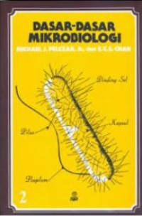 Image of Dasar-dasar mikrobiologi 2